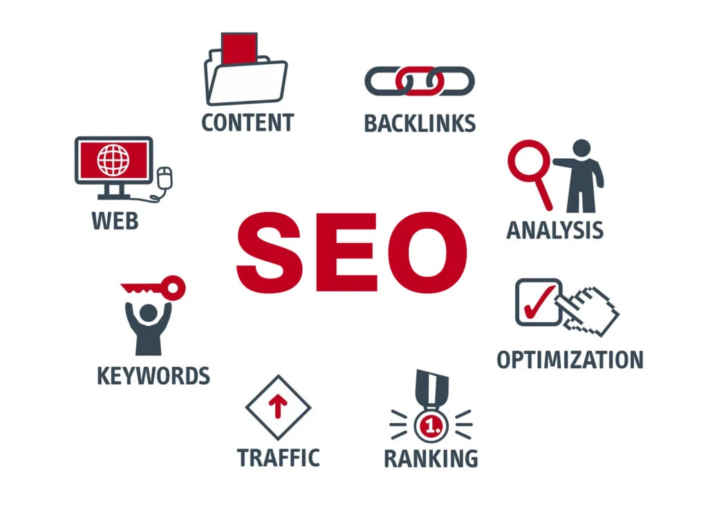 Boost Your Online Presence with Top-notch SEO Services in Saudi Arabia