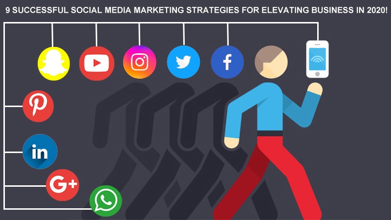 "Strategic Social Media Marketing to Elevate Your Business"