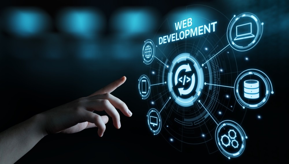 Digital marketing strategy by the Best SEO companies in Dubai for Sign Board Advertising