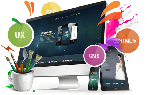 Custom Website Development Abu Dhabi UAE