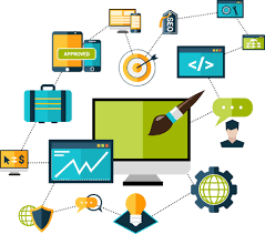 Custom Website Development Abu Dhabi UAE