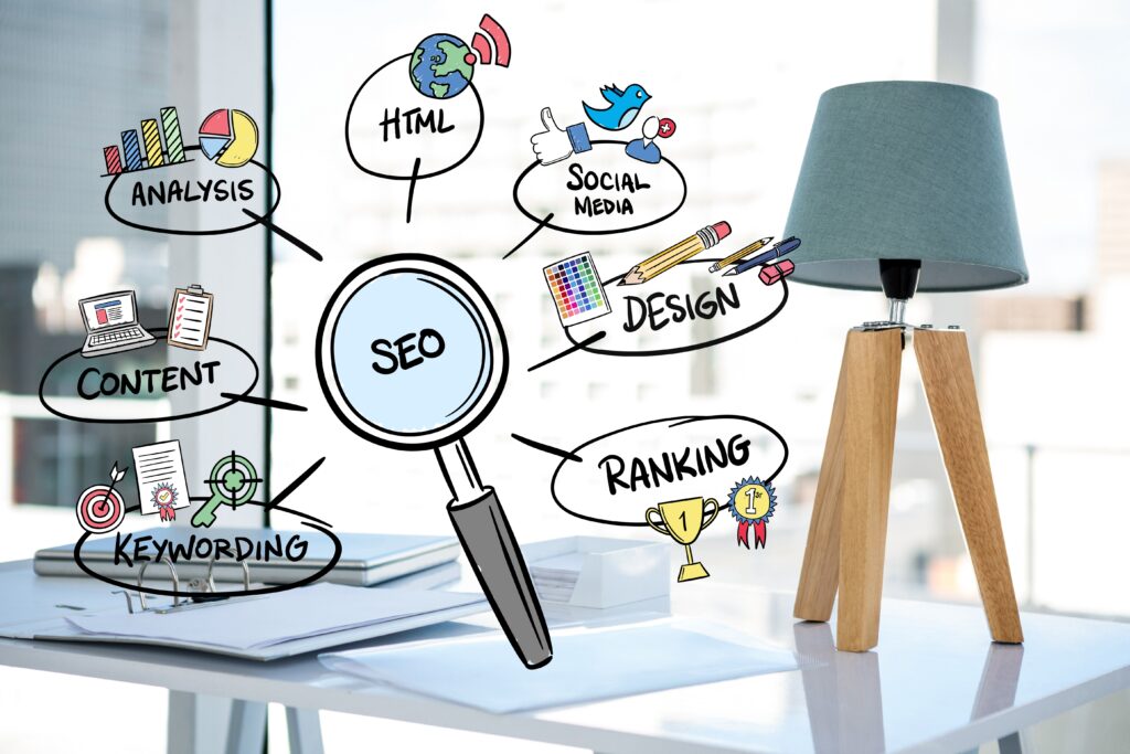 Local SEO Services Dubai